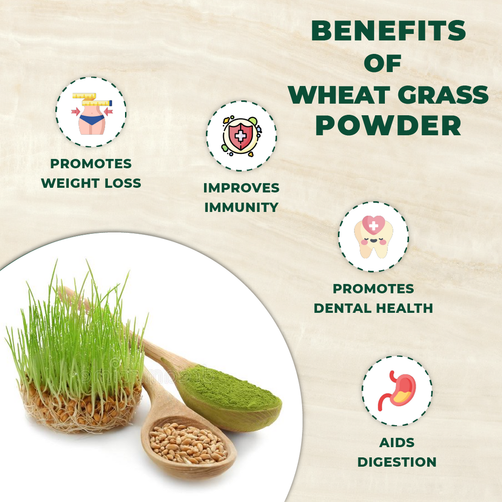 Benefits of wheat grass powder with images and text on a beige background
