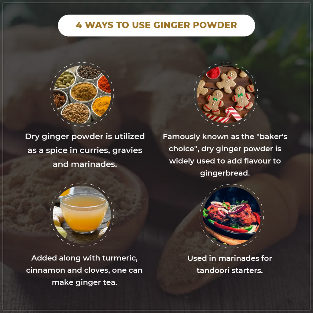 Infographic on 4 ways to use ginger powder with images and text.