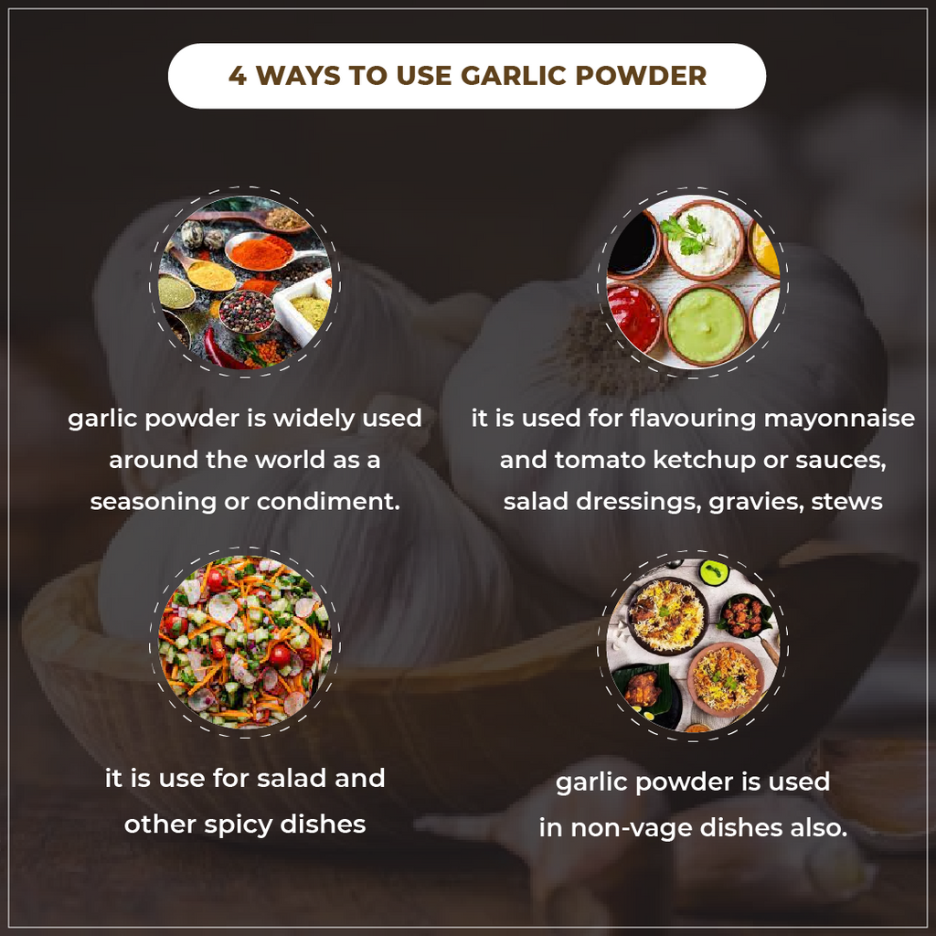 Infographic on 4 ways to use garlic powder with images and text.