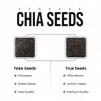 Vedcare Raw Chia Seeds