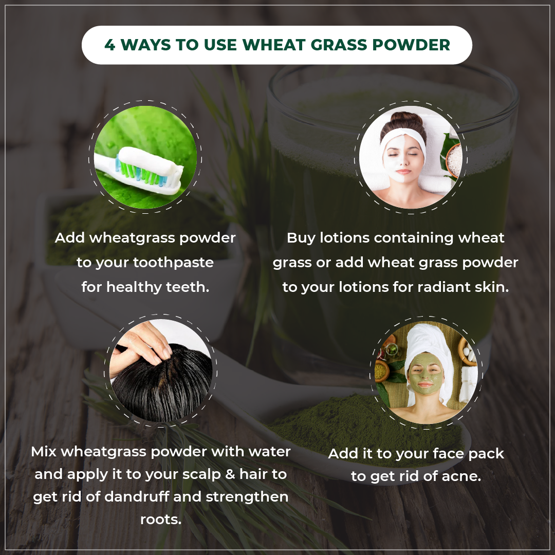 Infographic on using wheat grass powder with images and text