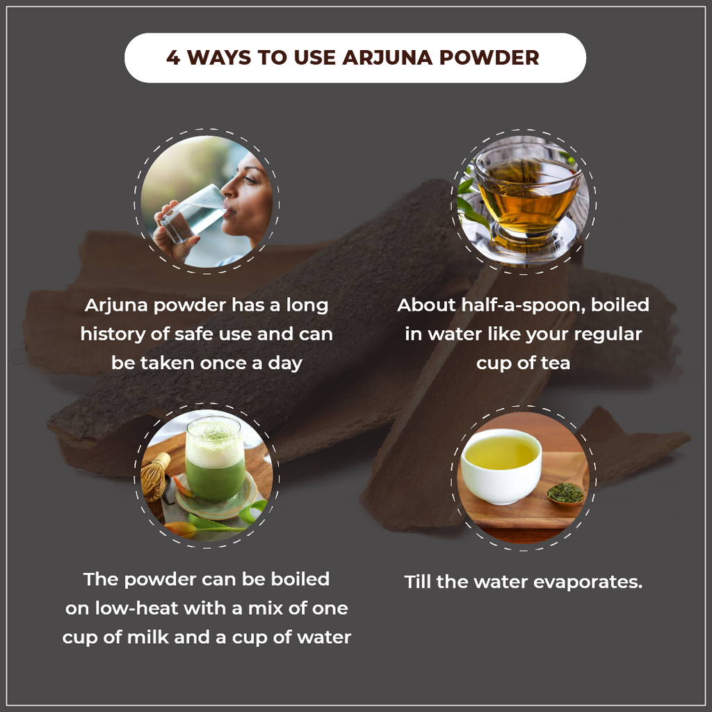 Instructions on how to use Arjuna powder with images and text.