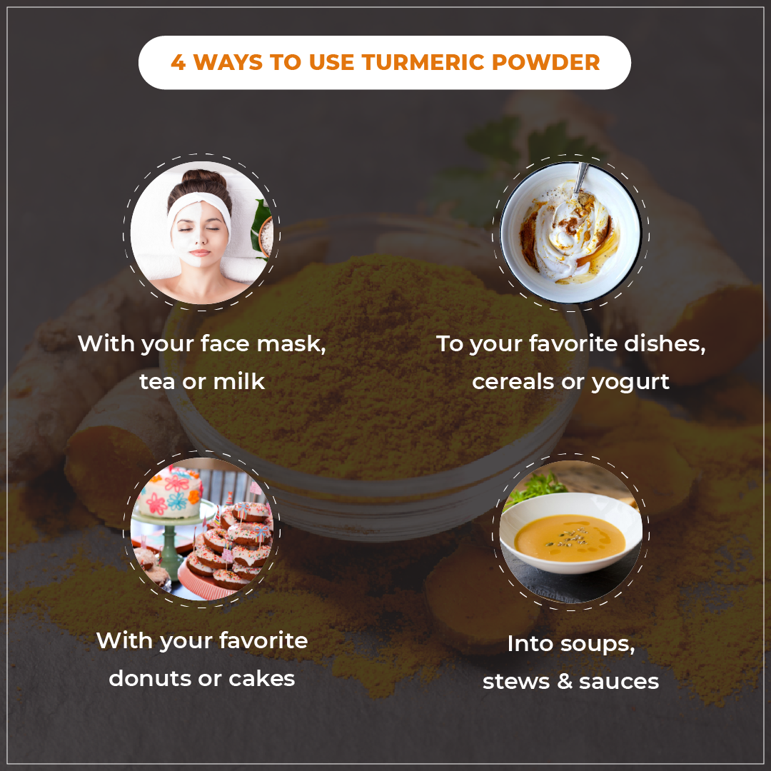Infographic on using vedcare turmeric powder with images and text