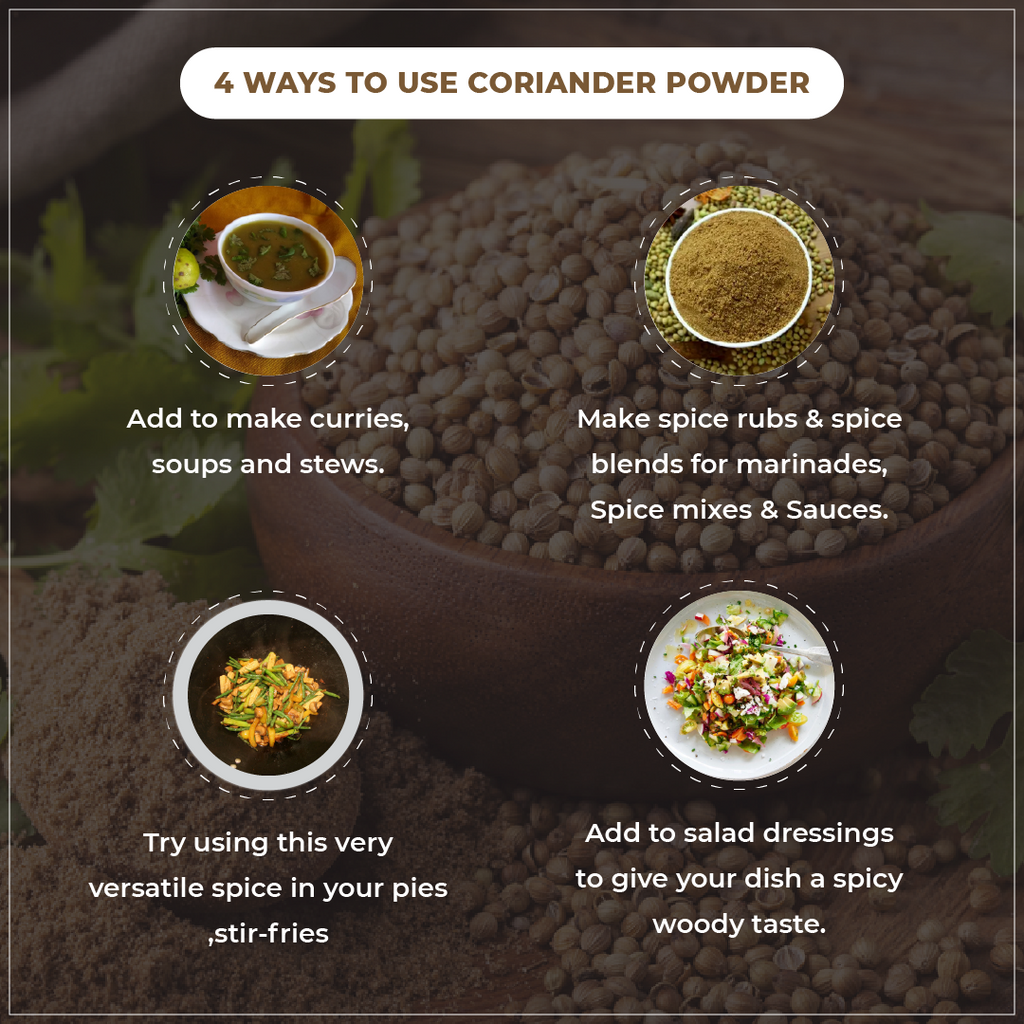 Infographic on using coriander powder with images and text