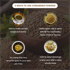 Infographic on using coriander powder with images and text