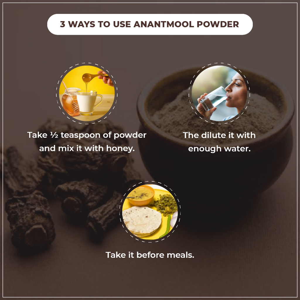 Instructions on how to use Anantmool powder with images and text.