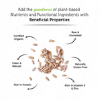 Text about plant-based nutrients and functional ingredients with a pile of seeds on a white background.
