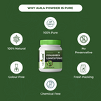 Velocare Fenugreek Leaves Powder bottle with green lid on a green background, featuring icons and text about product purity.