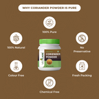 Vedicare Coriander Powder jar with health benefits on a brown background