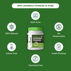 Vedcare Moringa Powder jar with health benefits on a green background