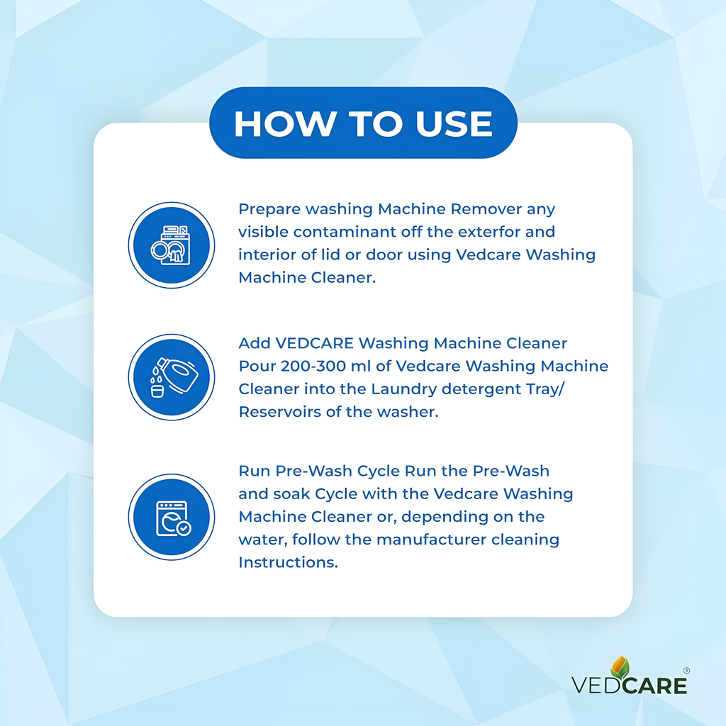 Vedcare washing machine cleaner usage instructions on a blue geometric pattern background